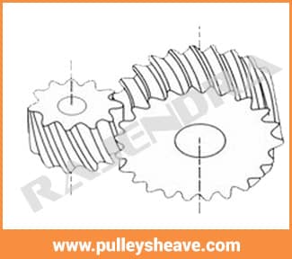 CROSS HELICAL GEAR, Pulley Manufacturer In Thane, Mumbai, India